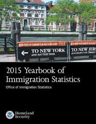 2015-immigration-stats